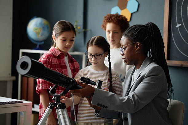 Telescopes Explained